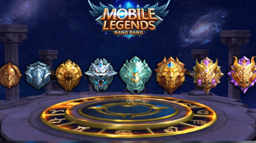 ranks in mobile legends